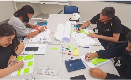 研修の様子：グループワークでの実践